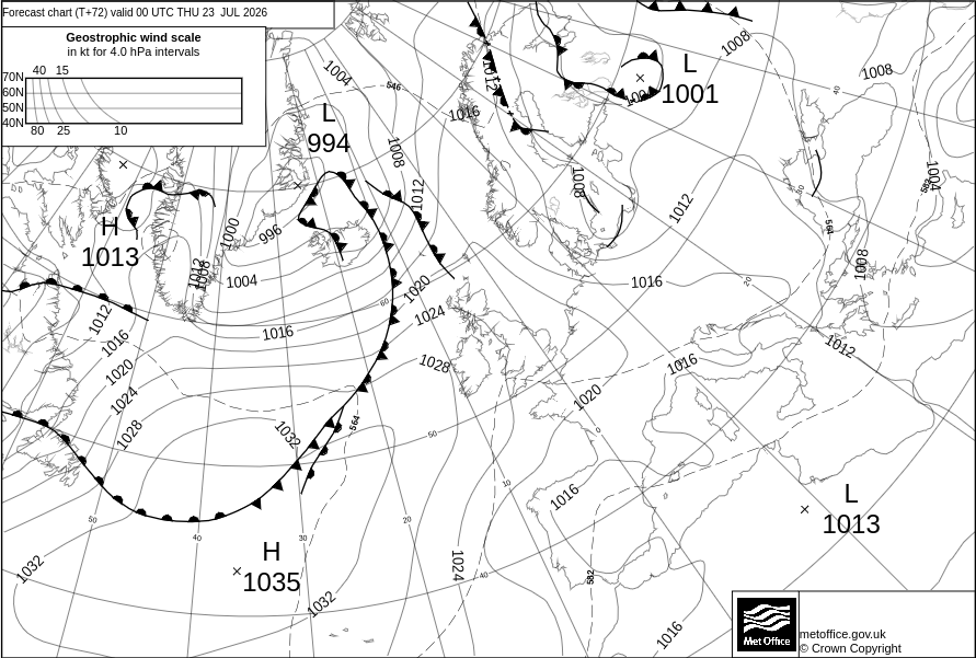 Surface Pressure Chart