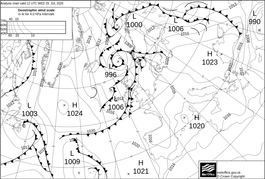 Surface Pressure Chart