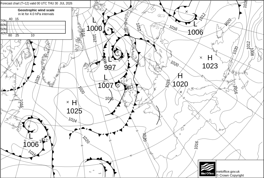 Surface Pressure Chart