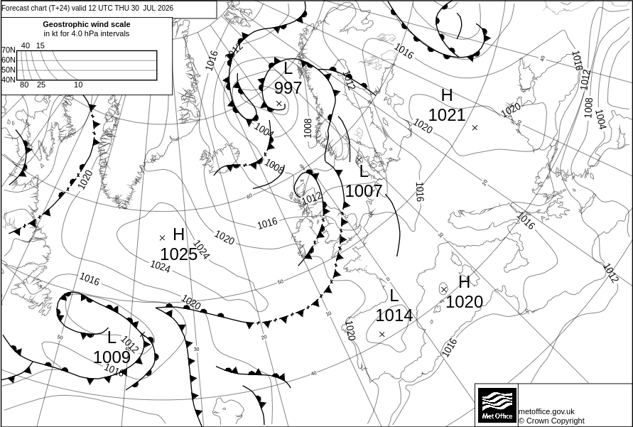 Surface Pressure Chart
