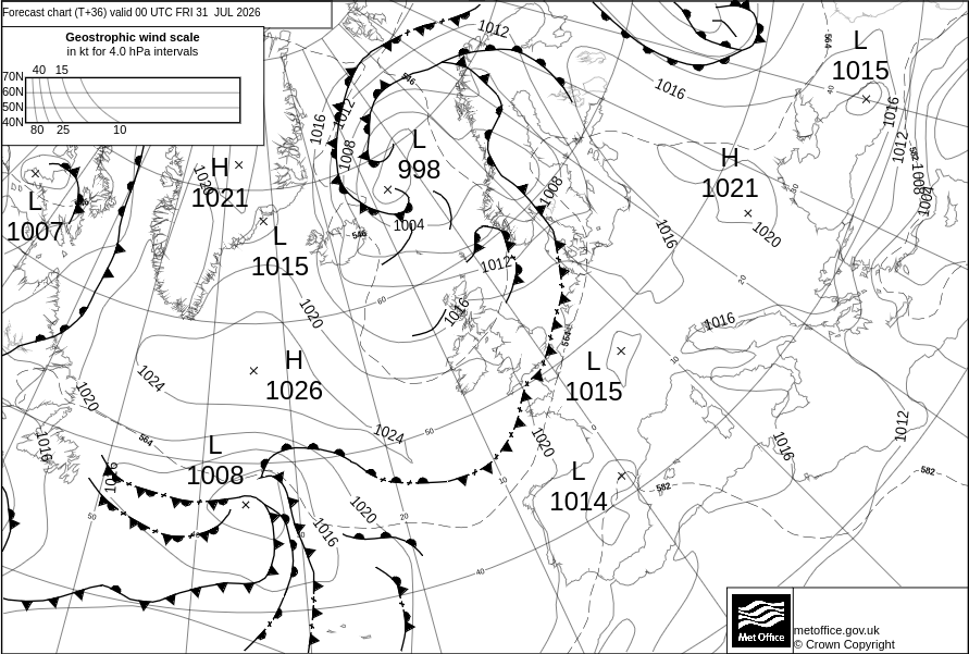 Surface Pressure Chart