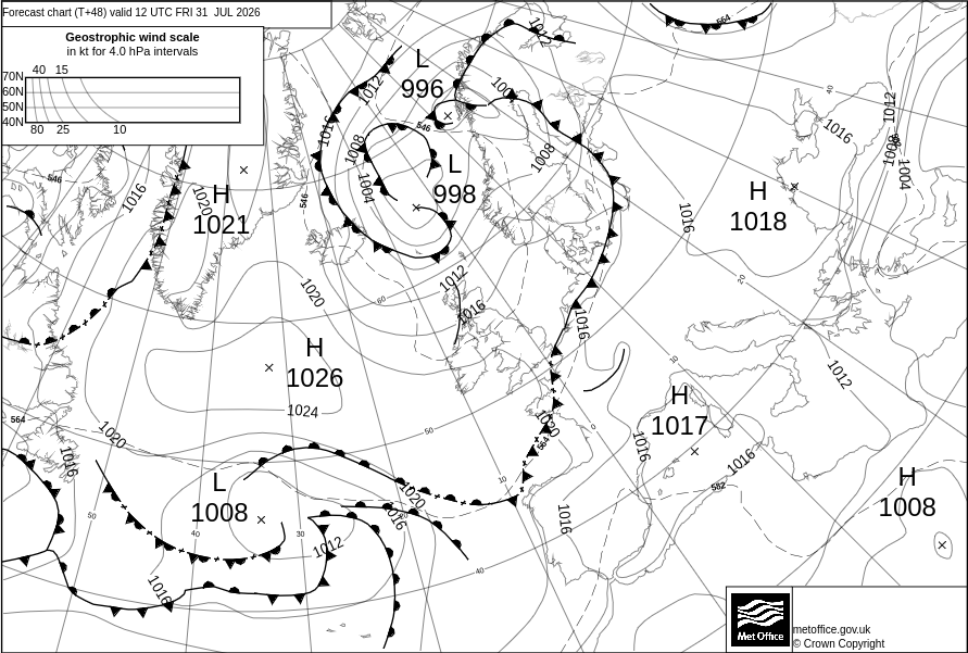 Surface Pressure Chart