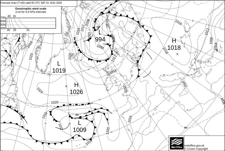 Surface Pressure Chart