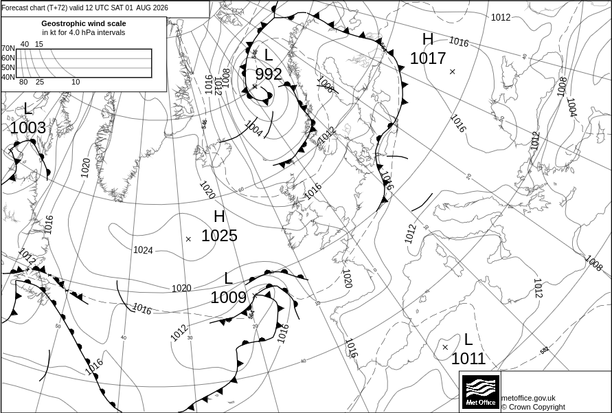 Surface Pressure Chart