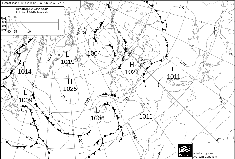 Surface Pressure Chart