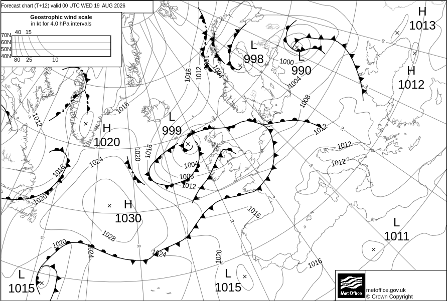Surface Pressure Chart