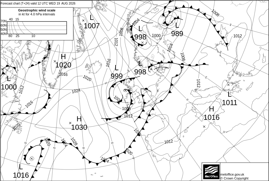 Surface Pressure Chart