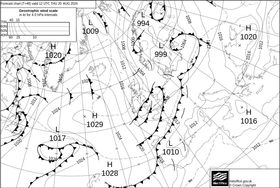 Surface Pressure Chart