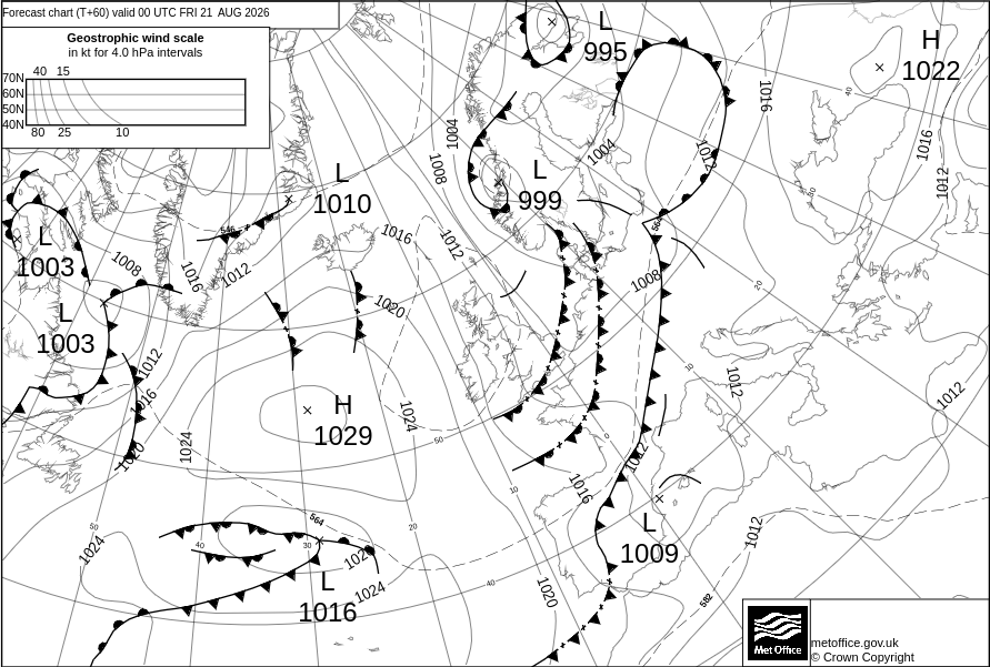 Surface Pressure Chart