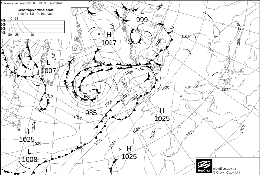 Surface Pressure Chart