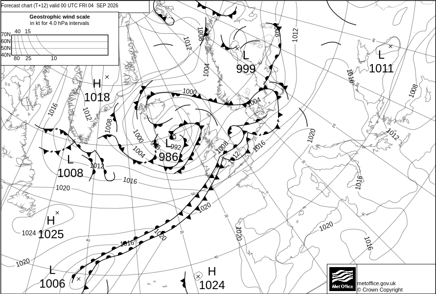 Surface Pressure Chart