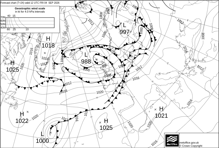 Surface Pressure Chart