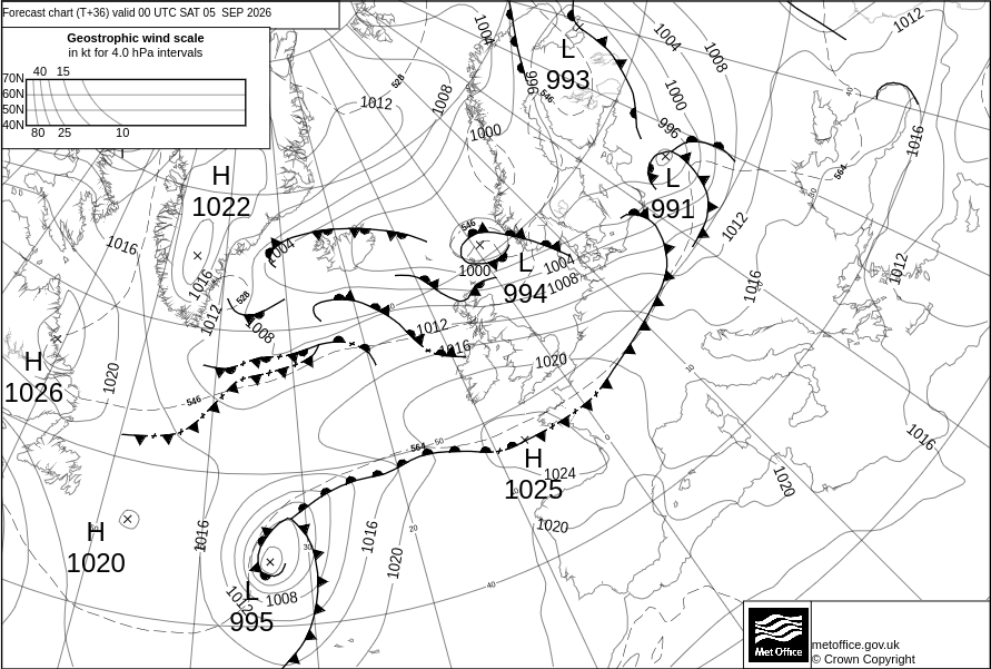 Surface Pressure Chart