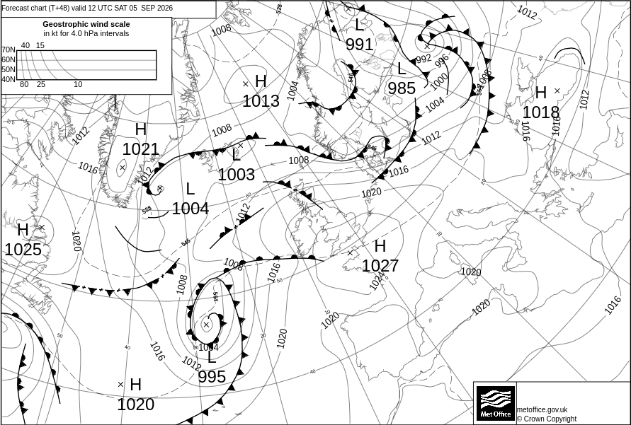 Surface Pressure Chart