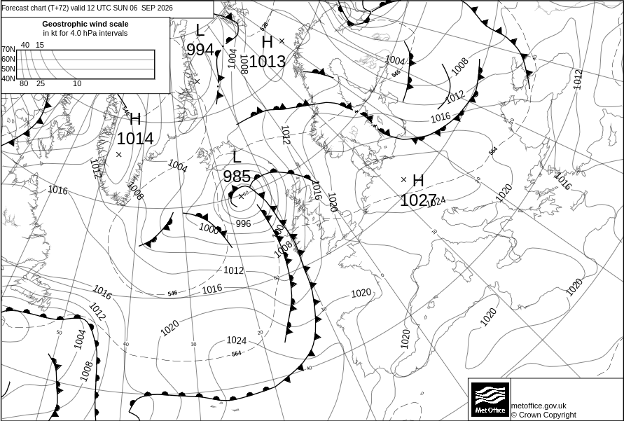 Surface Pressure Chart