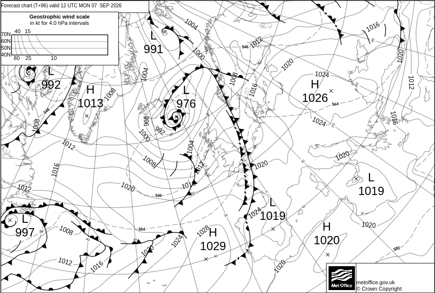 Surface Pressure Chart