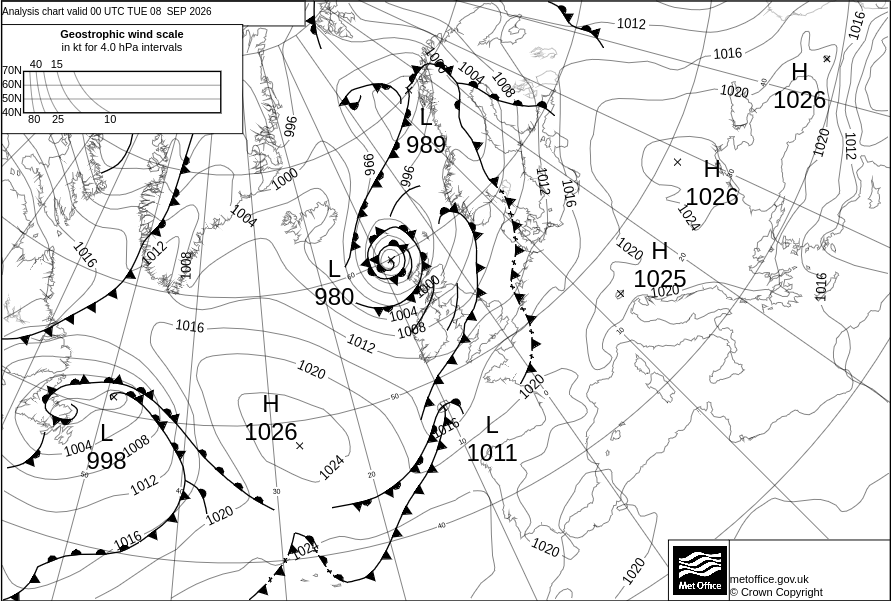 Surface Pressure Chart