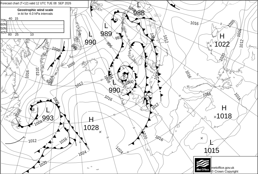Surface Pressure Chart