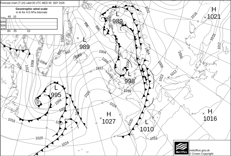 Surface Pressure Chart