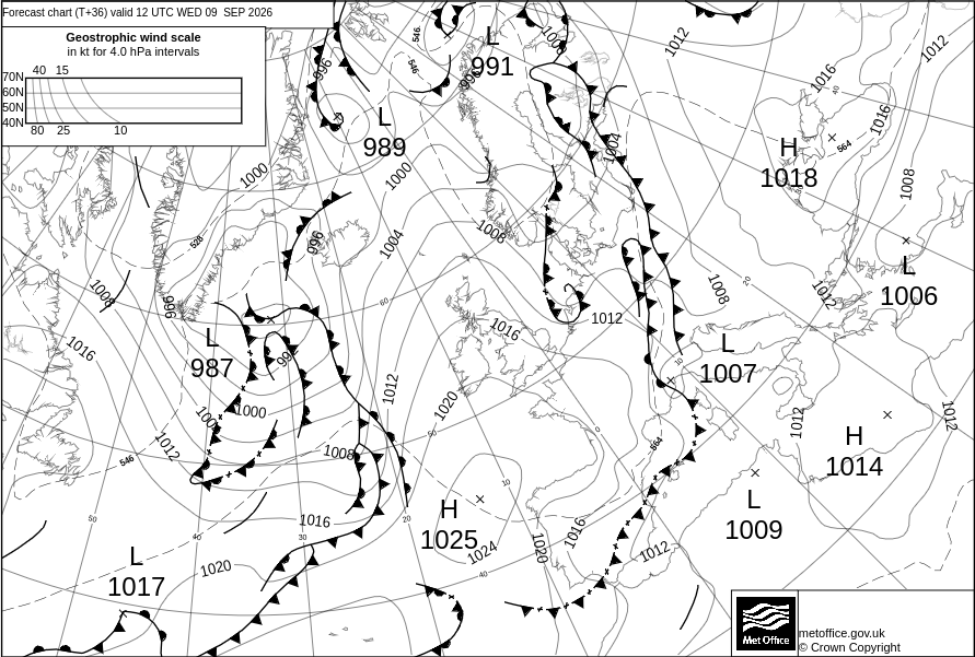 Surface Pressure Chart