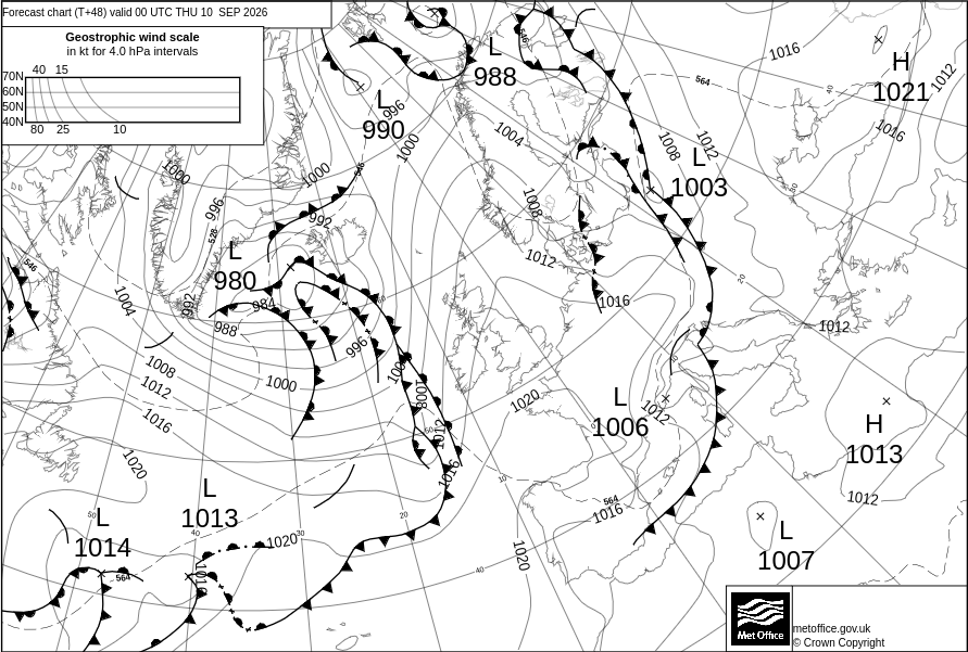 Surface Pressure Chart