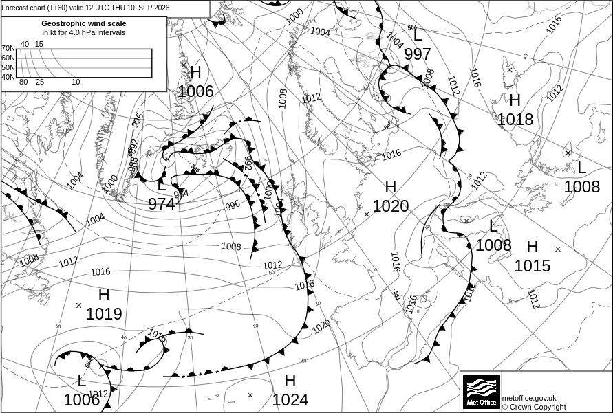 Surface Pressure Chart