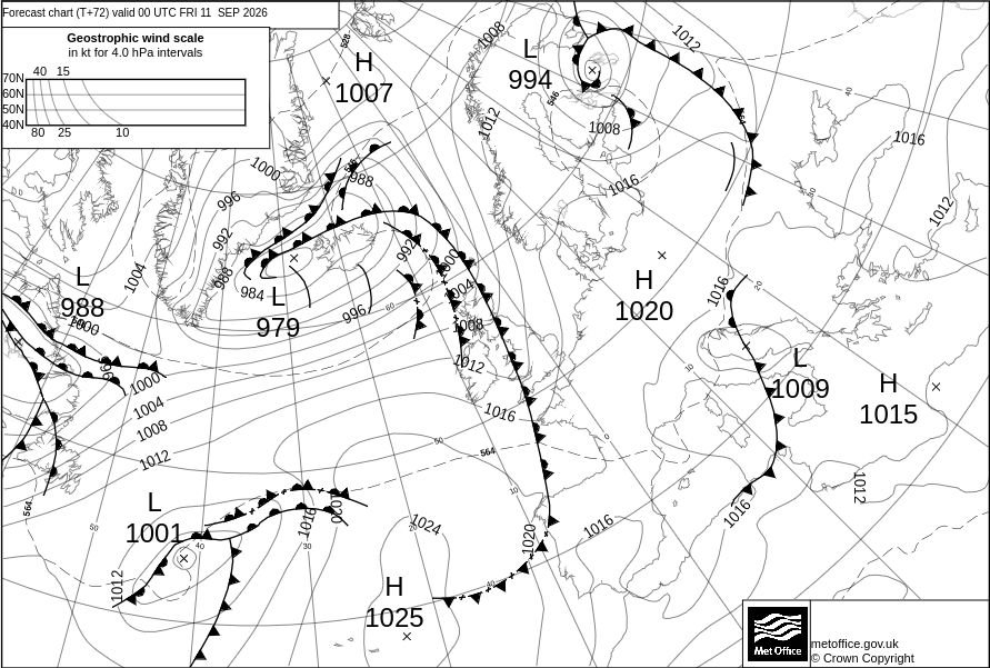Surface Pressure Chart