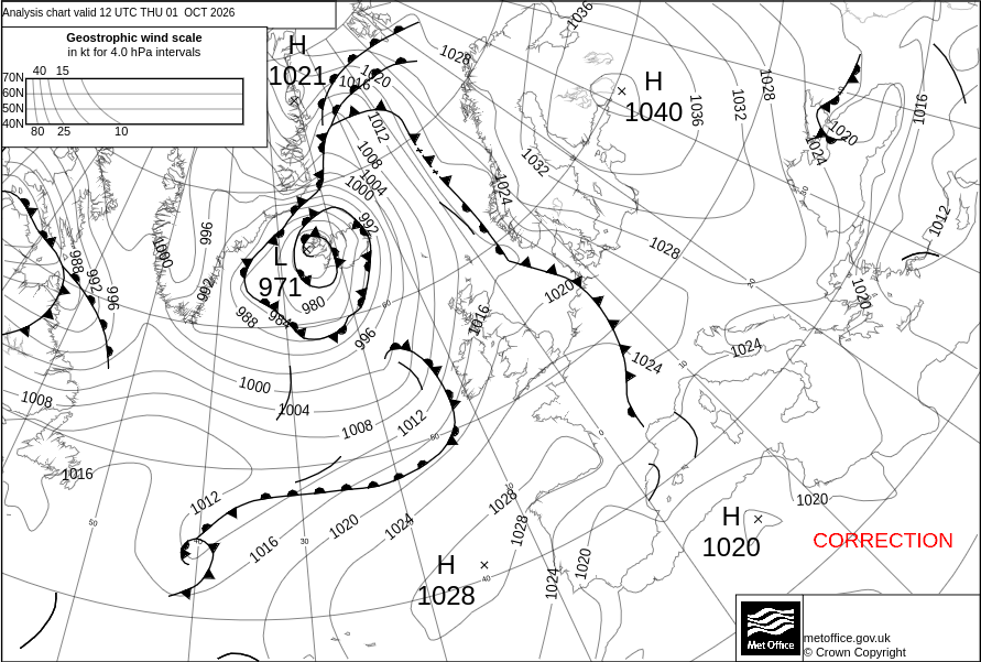 Surface Pressure Chart