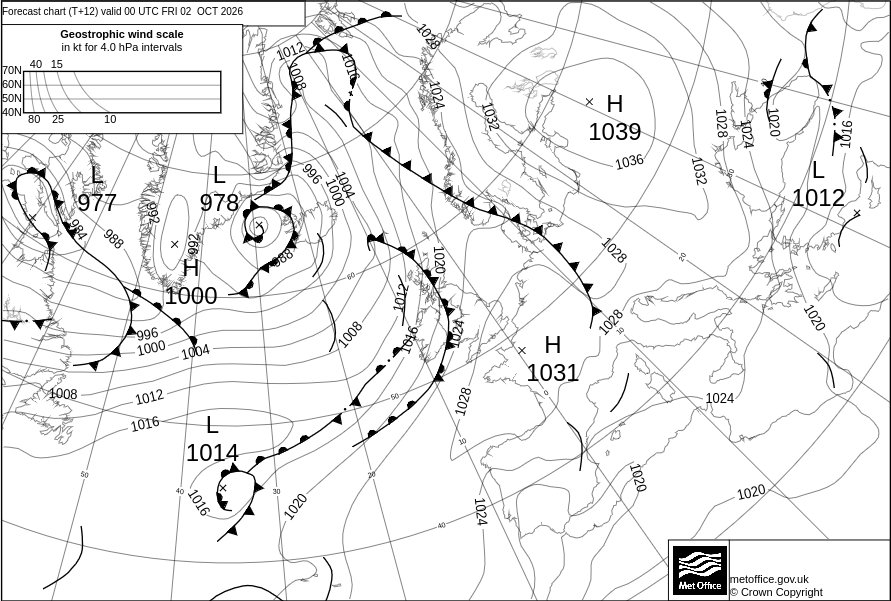 Surface Pressure Chart