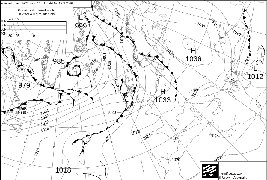 Surface Pressure Chart