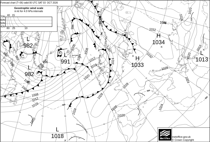 Surface Pressure Chart