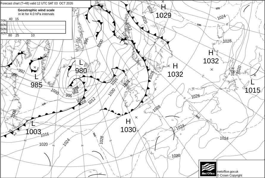 Surface Pressure Chart