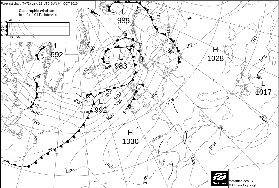 Surface Pressure Chart