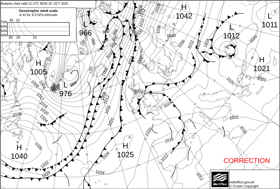 Surface Pressure Chart