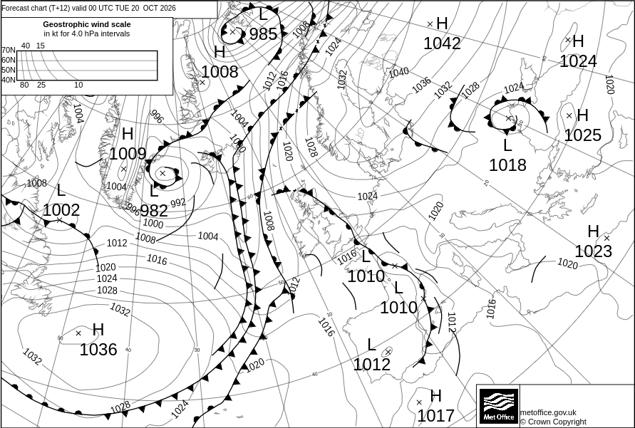 Surface Pressure Chart