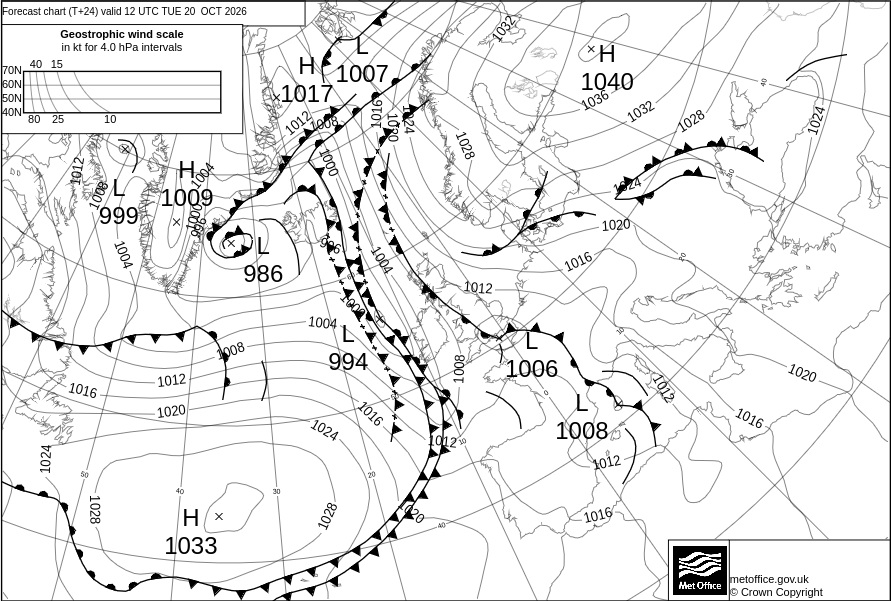 Surface Pressure Chart
