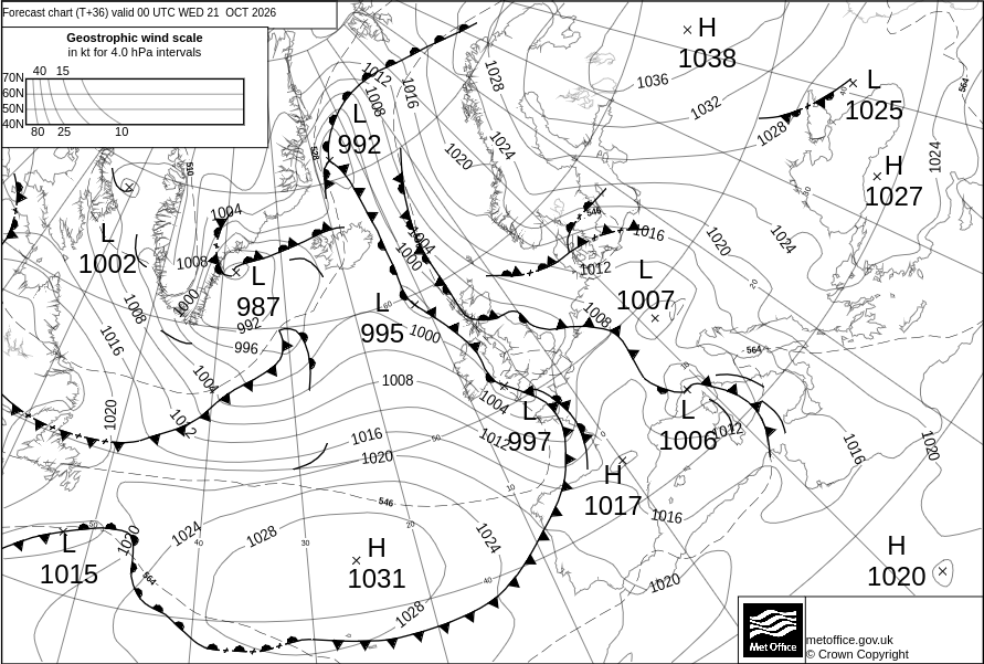Surface Pressure Chart