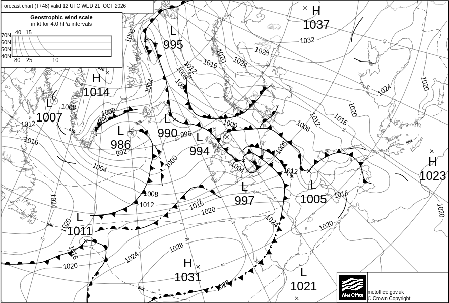 Surface Pressure Chart