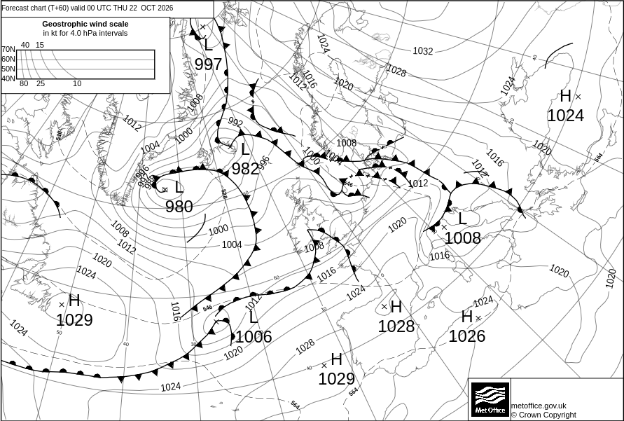 Surface Pressure Chart