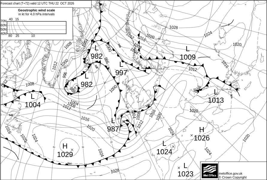 Surface Pressure Chart