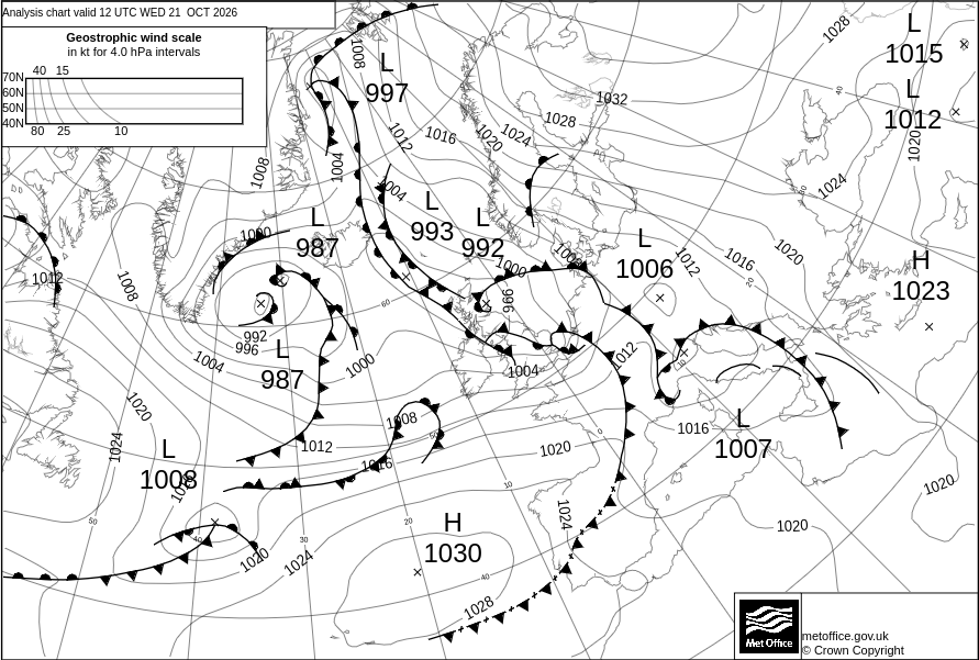 Surface Pressure Chart