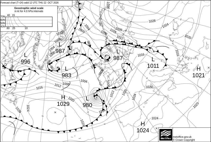 Surface Pressure Chart