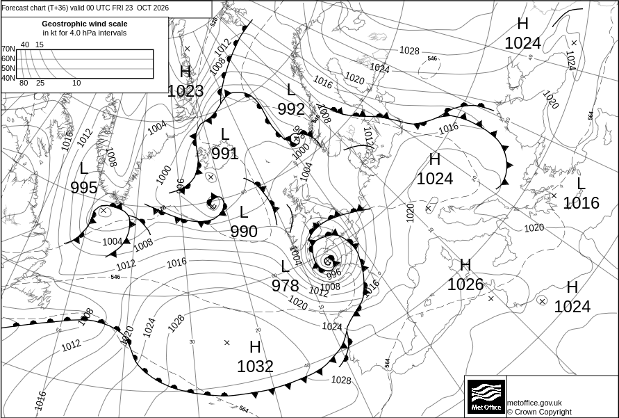 Surface Pressure Chart