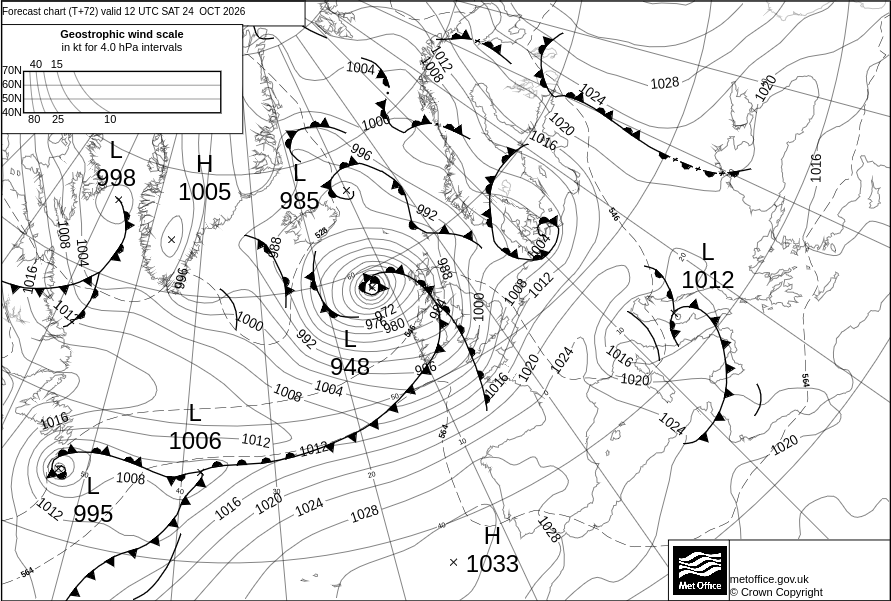 Surface Pressure Chart