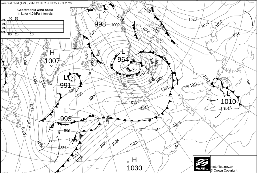 Surface Pressure Chart