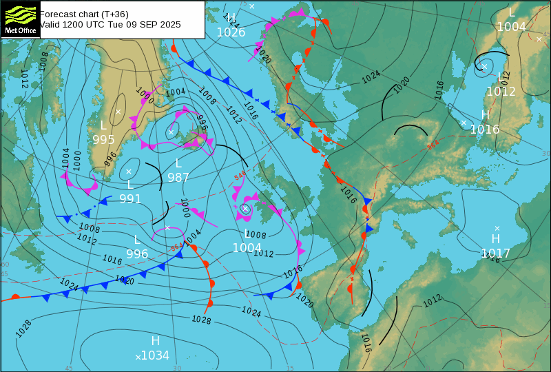 Surface pressure - Forecast chart