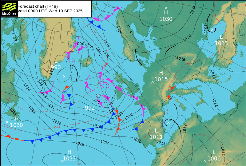 Surface pressure - Forecast chart