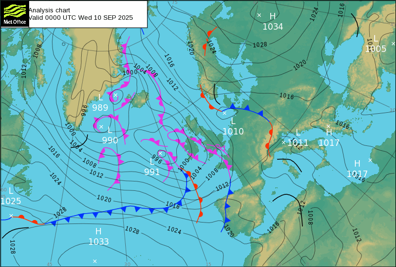 Surface pressure - Analysis chart