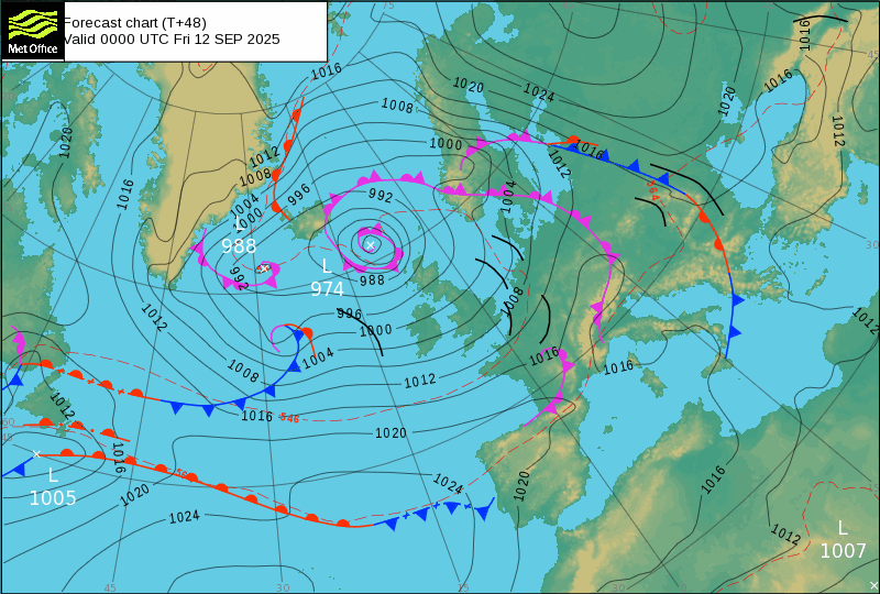 Surface pressure - Forecast chart