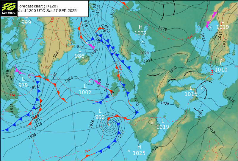 Surface pressure - Forecast chart